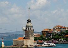 6 Days Package Tour Start from Istanbul